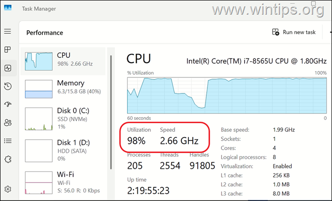 FIX: Windows 11 CPU usage up to 100% in idle mode